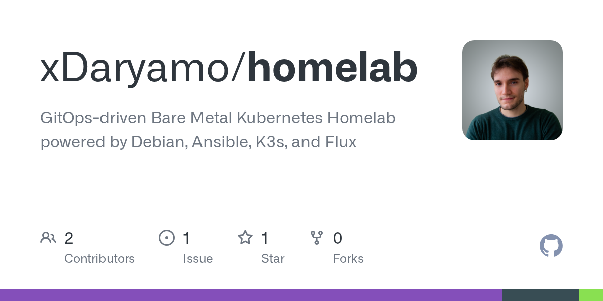 Bare Metal Kubernetes Homelab